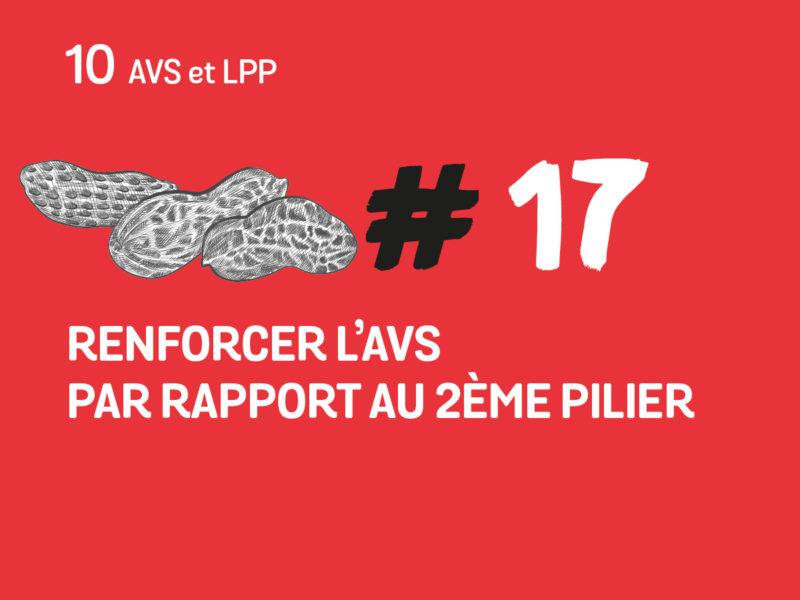 17 Renforcer l’AVS par rapport au 2ème pilier